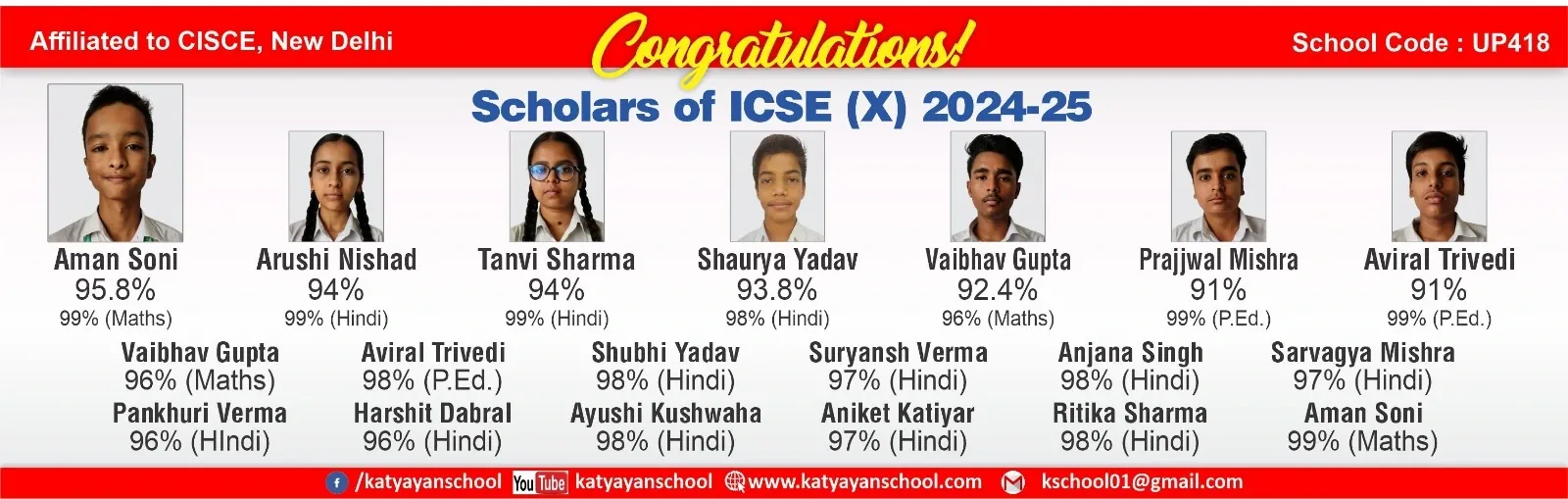 Katyayan School Kanpur - 5